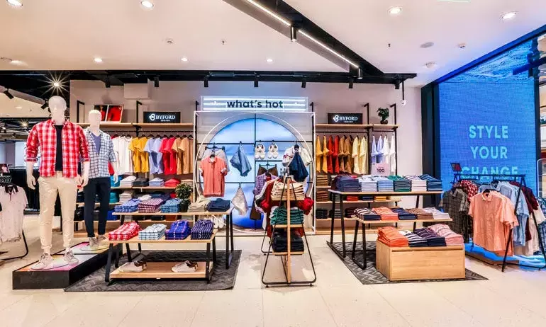 Aditya Birla fashion Share