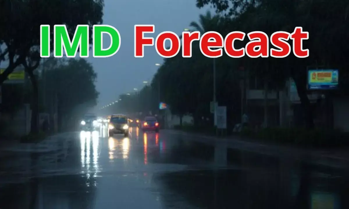 IMD Forecast in India