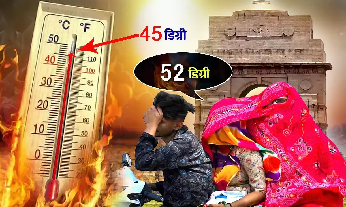 Feel Like Temperature VS Actual