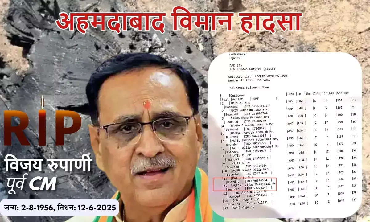 Viajay rupani death ahemdabad plane crash