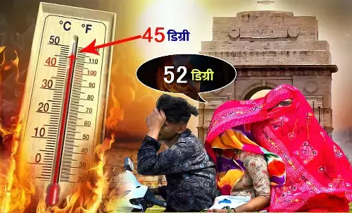 Feel Like Temperature VS Actual