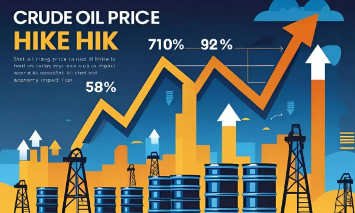 crude oil price hike Stok Market