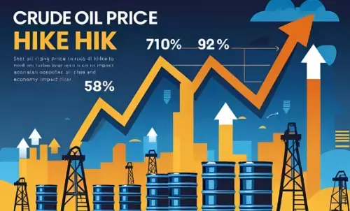 crude oil price hike Stok Market