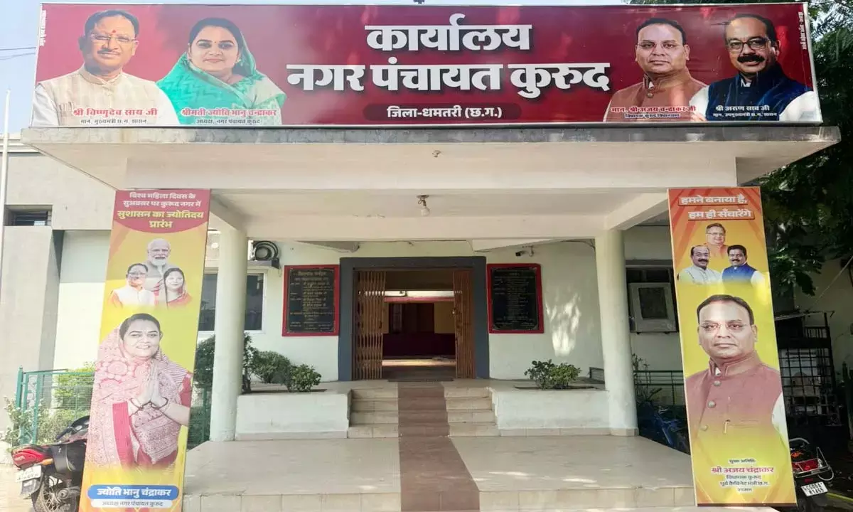 District Panchayat Office Kurud