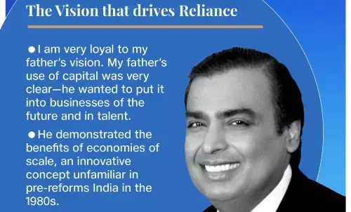 Mukesh Ambani Leadership Tips, Leadership Tips, Mukesh Ambani,