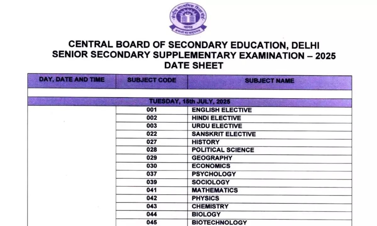 CBSE supplementary exam 2025 Date Sheet