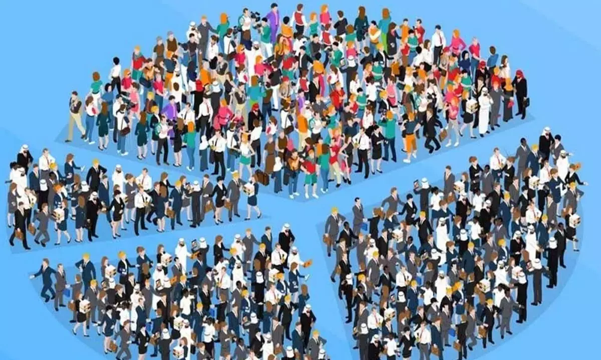 Caste Census Caste Census