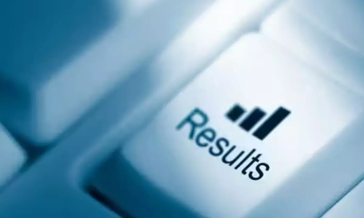 ICAI CA Inter, Final, Foundation Results 2025