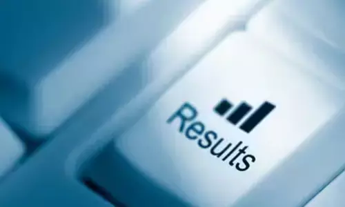 ICAI CA Inter, Final, Foundation Results 2025