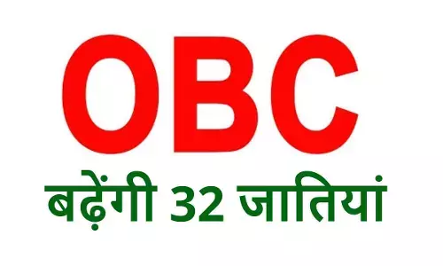 Central Backward Classes List, केन्द्रीय पिछड़ा वर्ग सूची 2025,  हंसराज अहीर OBC आयोग, पिछड़ी जातियां केन्द्रीय सूची, जन अभियान परिषद सर्वे, MP OBC castes inclusion