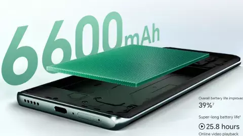 HONOR X9c 5G Launched In India