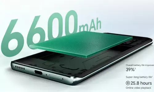 HONOR X9c 5G Launched In India