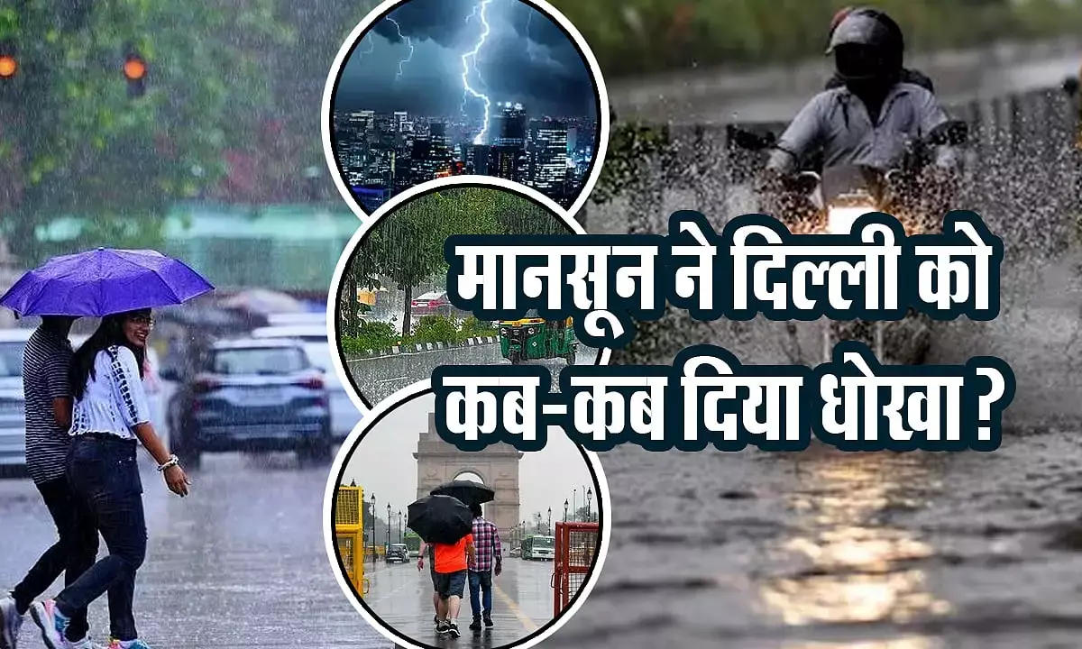 IMD Delhi Rain Prediction