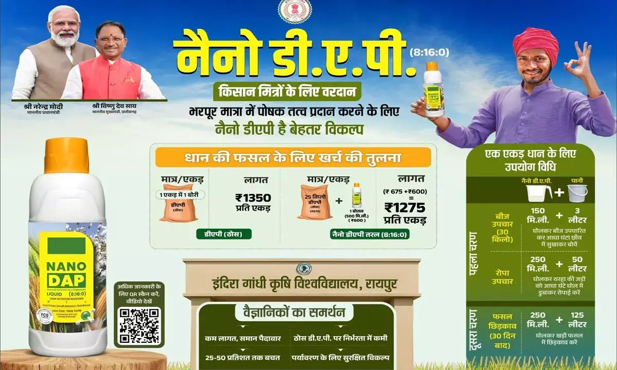 छत्तीसगढ़ सरकार ने इसके भंडारण और वितरण की विशेष व्यवस्था की है