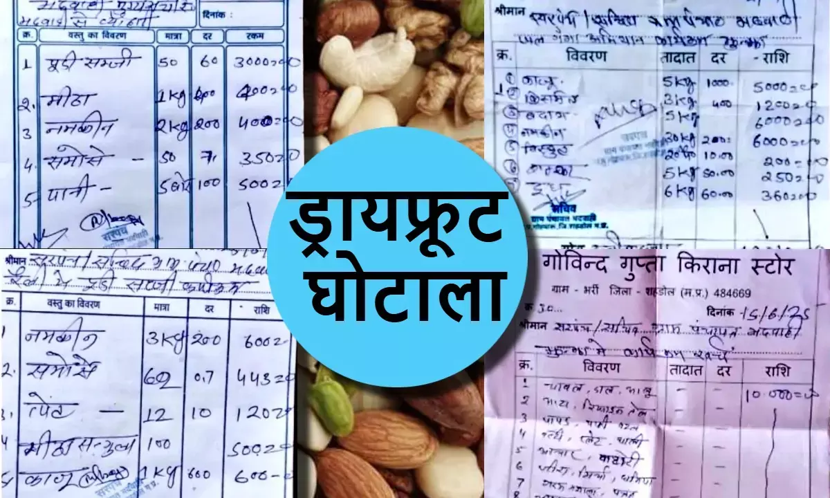 शहडोल ड्राईफ्रूट घोटाला, भदवाही ग्राम पंचायत, जल चौपाल भ्रष्टाचार, ग्राम पंचायत फर्जी बिल, शहडोल ड्राईफ्रूट घोटाला, भदवाही ग्राम पंचायत, जल चौपाल भ्रष्टाचार, ग्राम पंचायत फर्जी बिल,