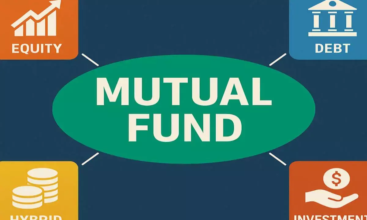 MUTUAL FUNDS IMPORTANT POINTS