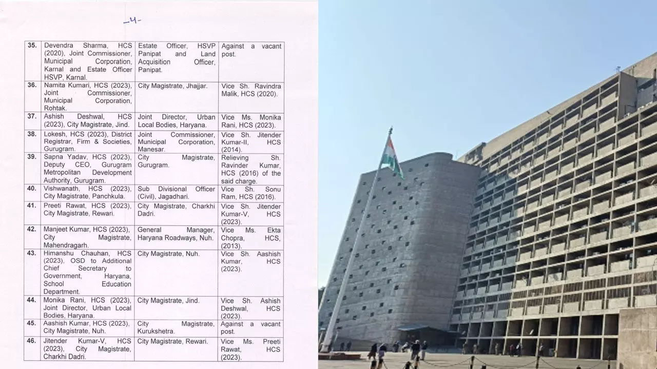 hcs transfer list in haryana