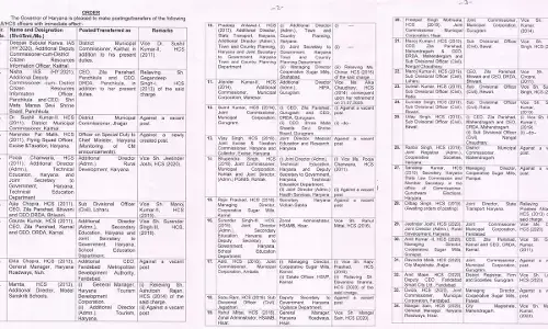 hcs transfer list in haryana