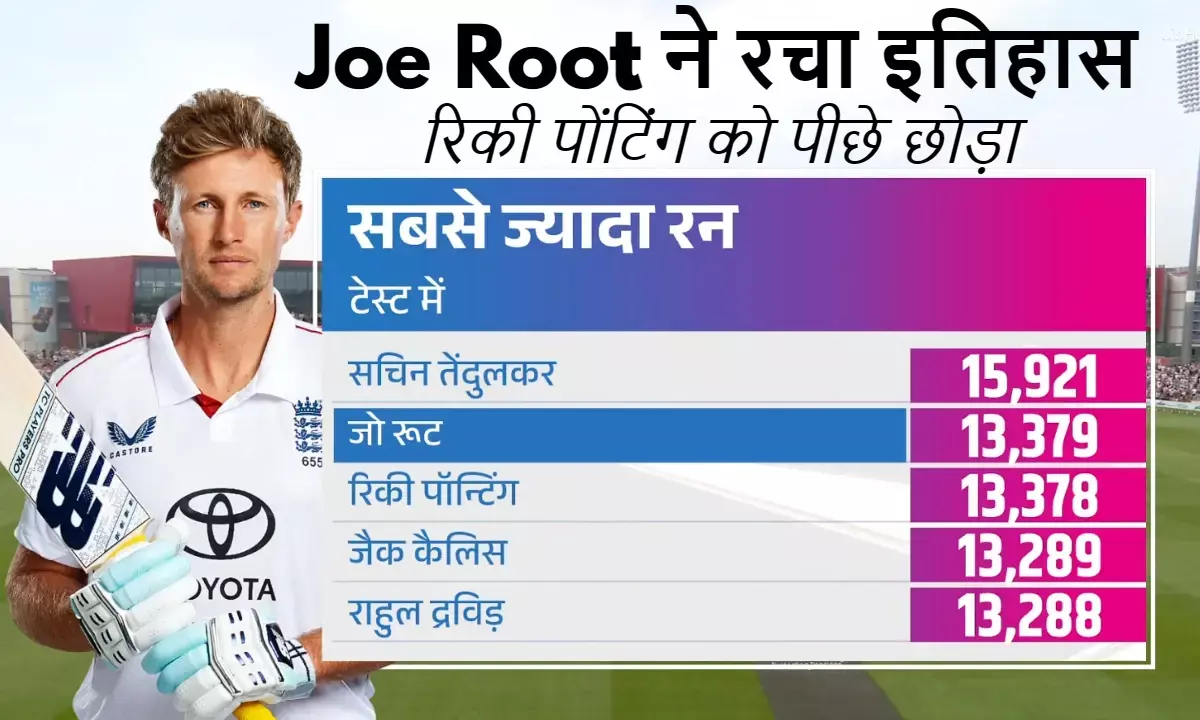Joe Root ने रचा इतिहास, रिकी पोंटिंग को पीछे छोड़ा
