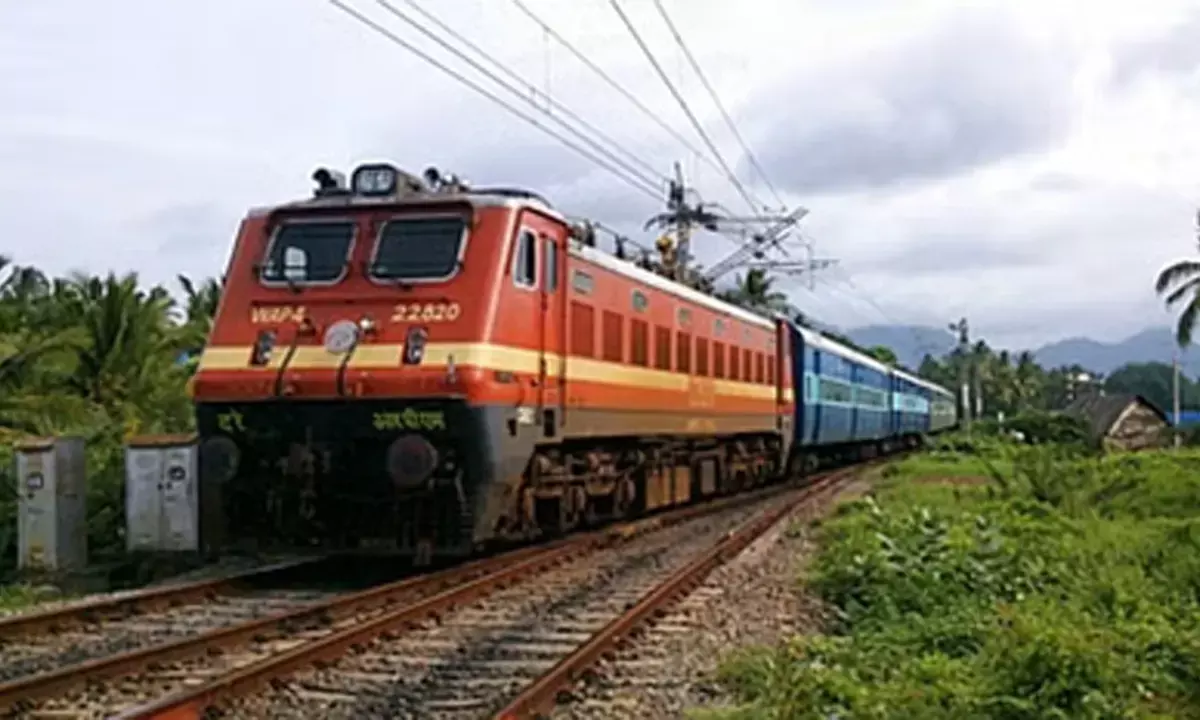 Indian Railway Recruitment 2025