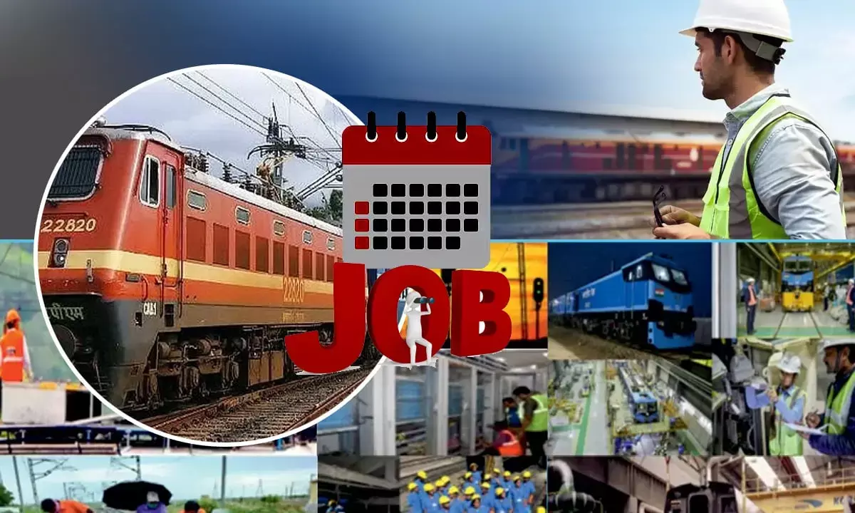 Railway Vacancy 2025