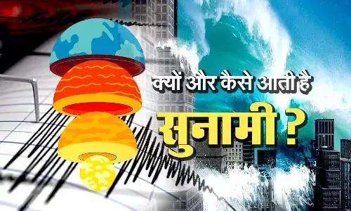 Russia Earthquake Tsunami Alert Japan Alaska Kamchatka