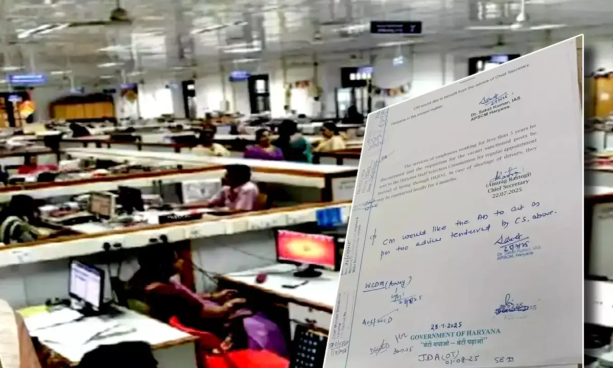 Haryana Government Jobs