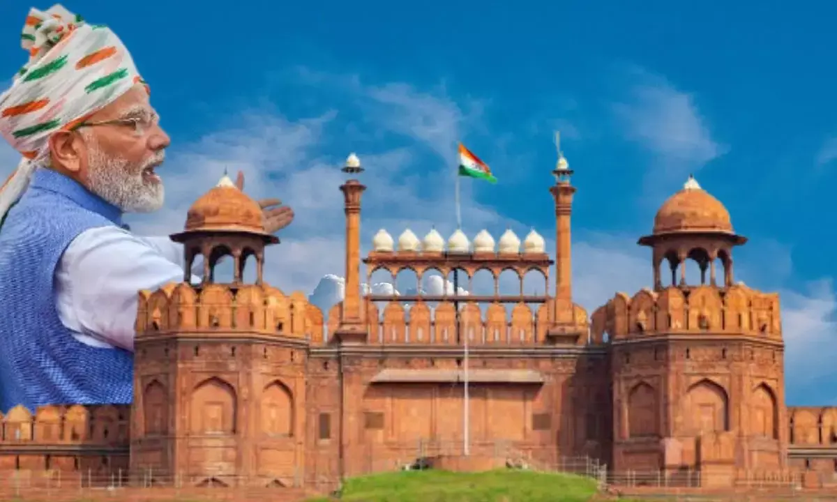 Independence Day 2025