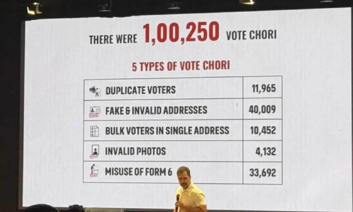 वोट चोरी: ECI बोला-राहुल गांधी एफिडेविड दें या फिर माफ़ी मांगें वोट चोरी: ECI बोला-राहुल गांधी एफिडेविड दें या फिर माफ़ी मांगें