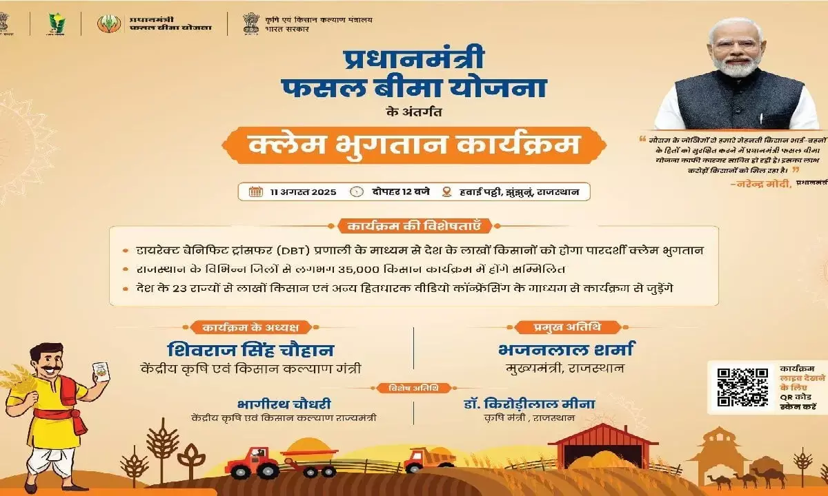 छत्तीसगढ़ के 141879 किसानों को 152.84 करोड़ रुपये का भुगतान किया जायेगा