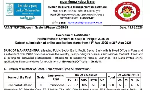 Bank of Maharashtra BOM Generalist Officer Scale II Recruitment 2025