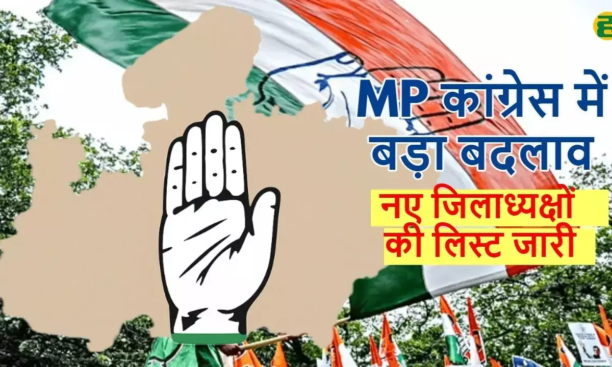 MP congress district president list