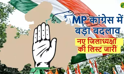 MP congress district president list