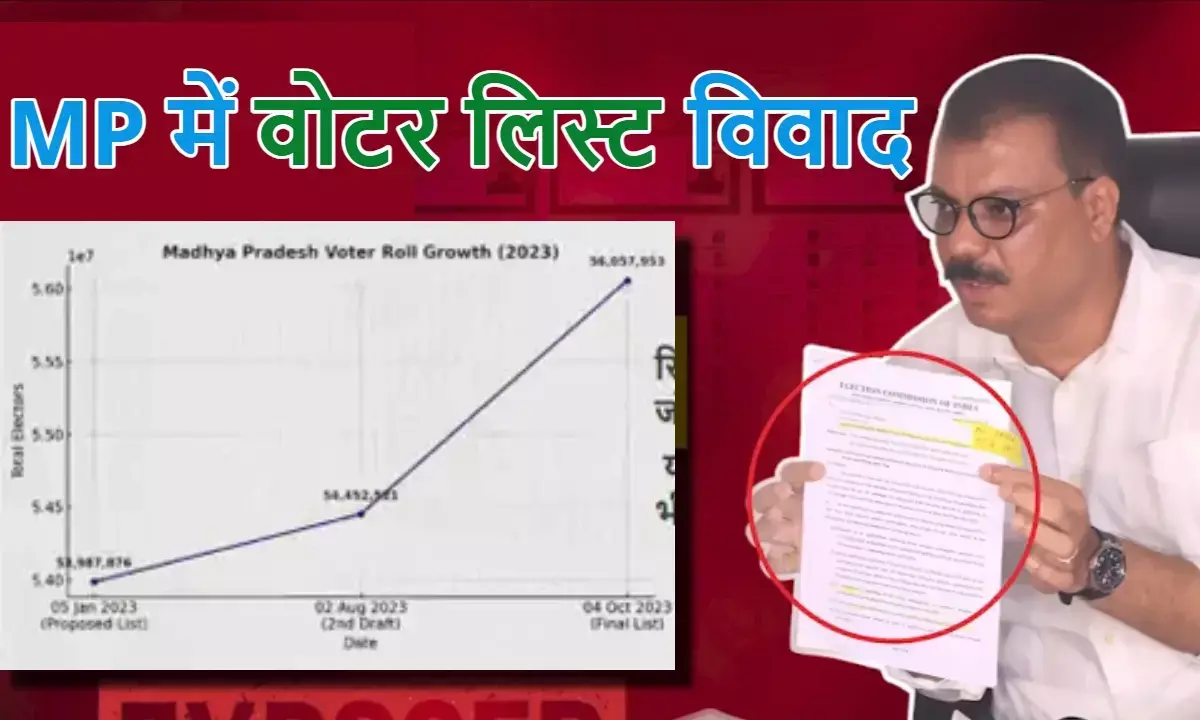 भोपाल: वोटर लिस्ट विवाद पर प्रेस कान्फ्रेंस करते उमंग सिंघार