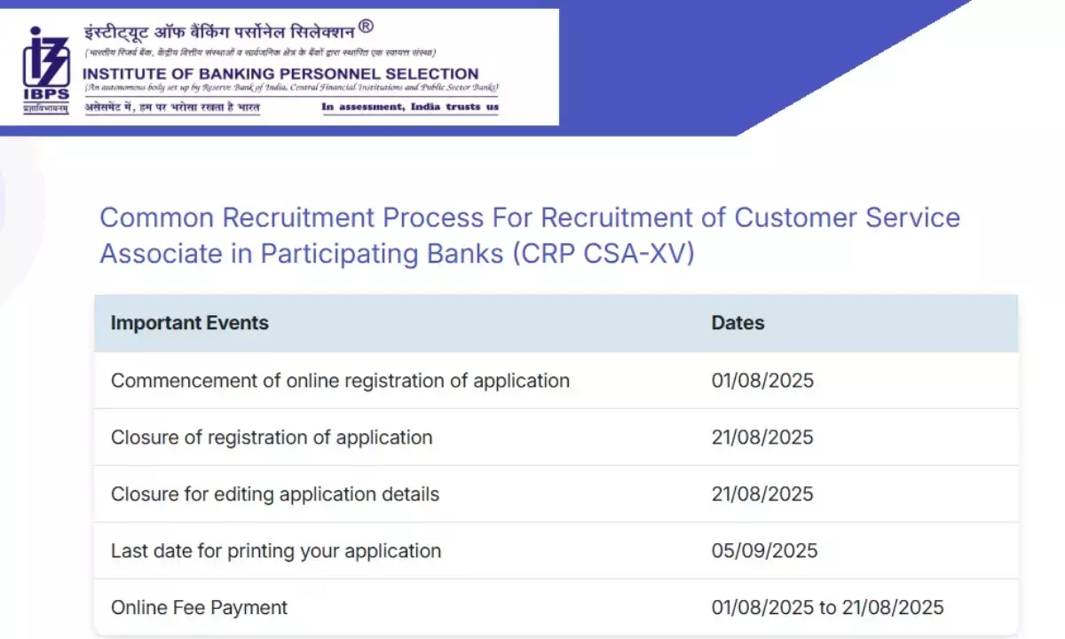 IBPS Clerk Recruitment 2025 application last date Apply soon