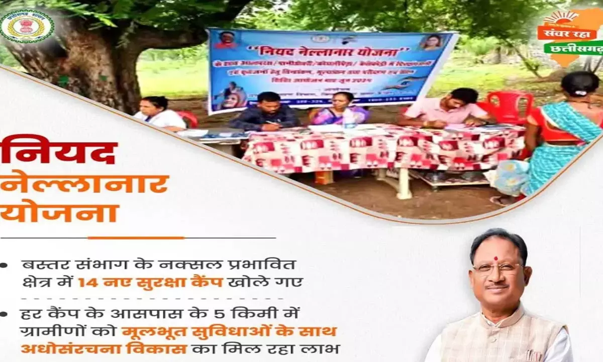 नियद नेल्लानार योजना