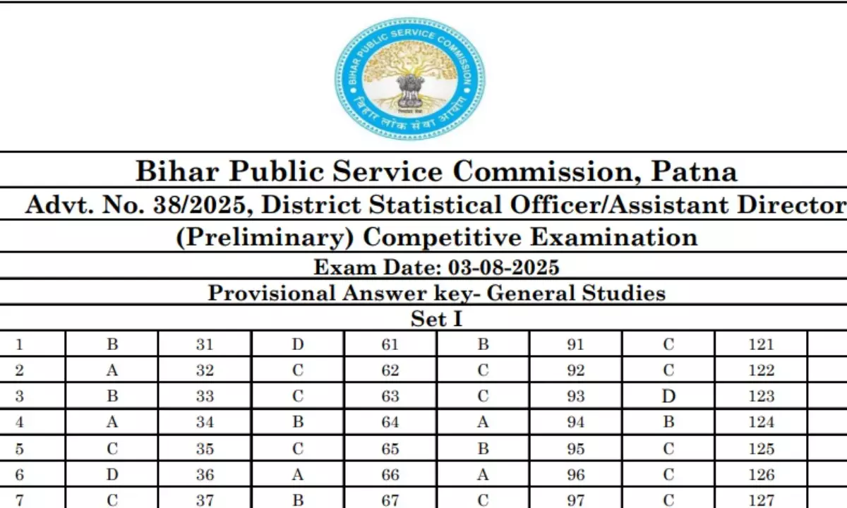 BPSC DSO/AD Tentative Answer Key 2025 OUT Download Here