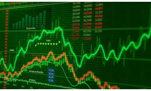 indian share market today