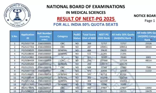 NEET PG 2025 Merit List download here