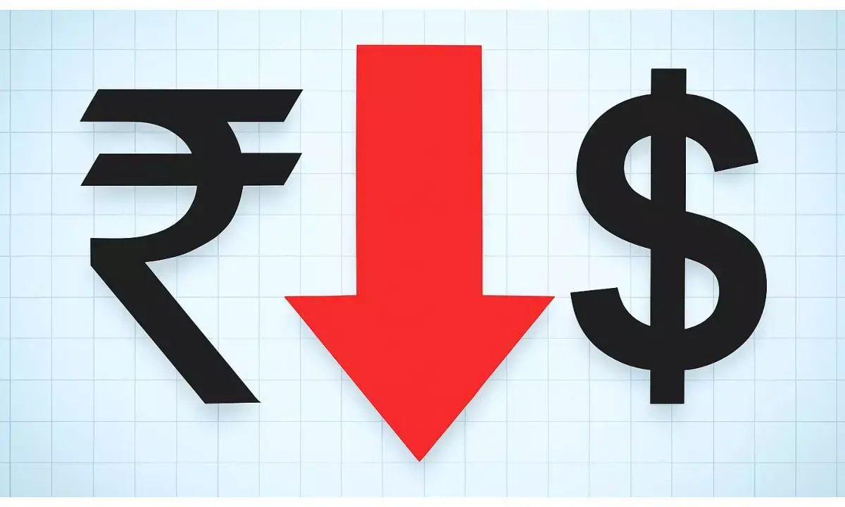 Indian Rupee vs US Dollar