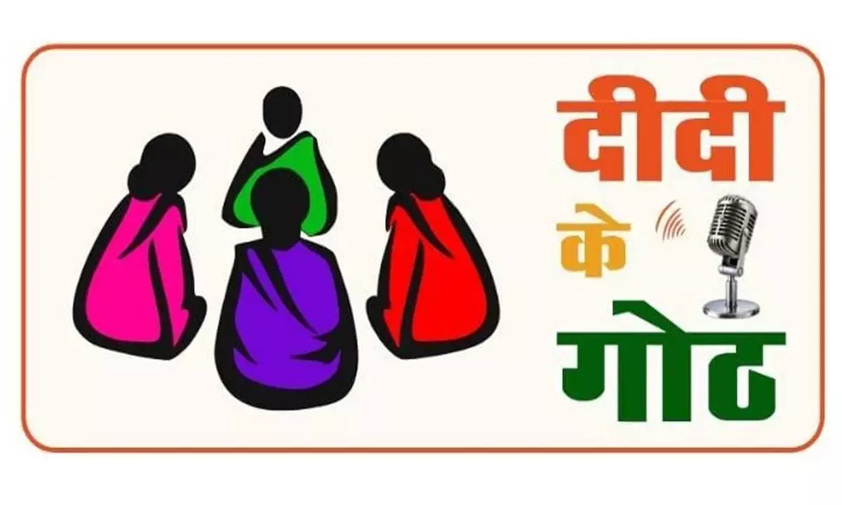 दीदी के गोठ