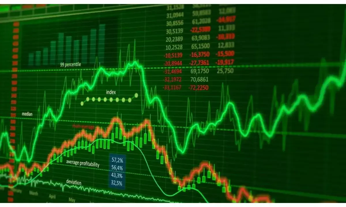 stock market today nifty sensex