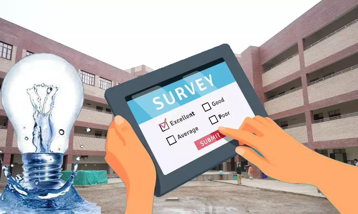Delhi Government School Survey