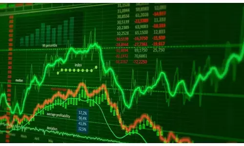 stock market today nifty sensex