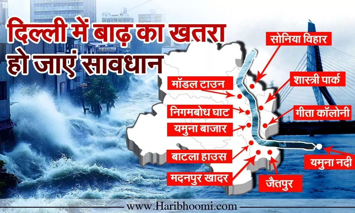 Flood Situation Yamuna River