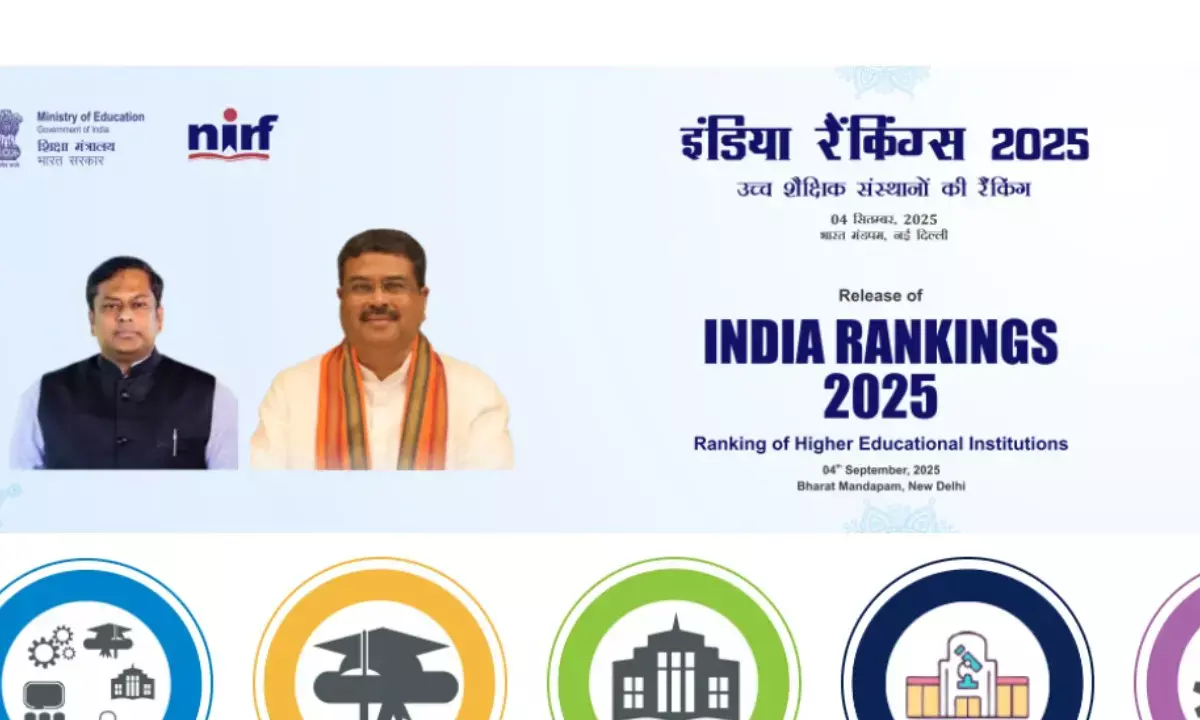 NIRF Ranking 2025 SGPGI and KGMU Lucknow Medical Colleges India