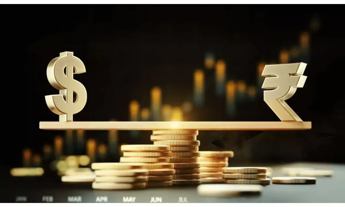 Indian Rupee vs US Dollar