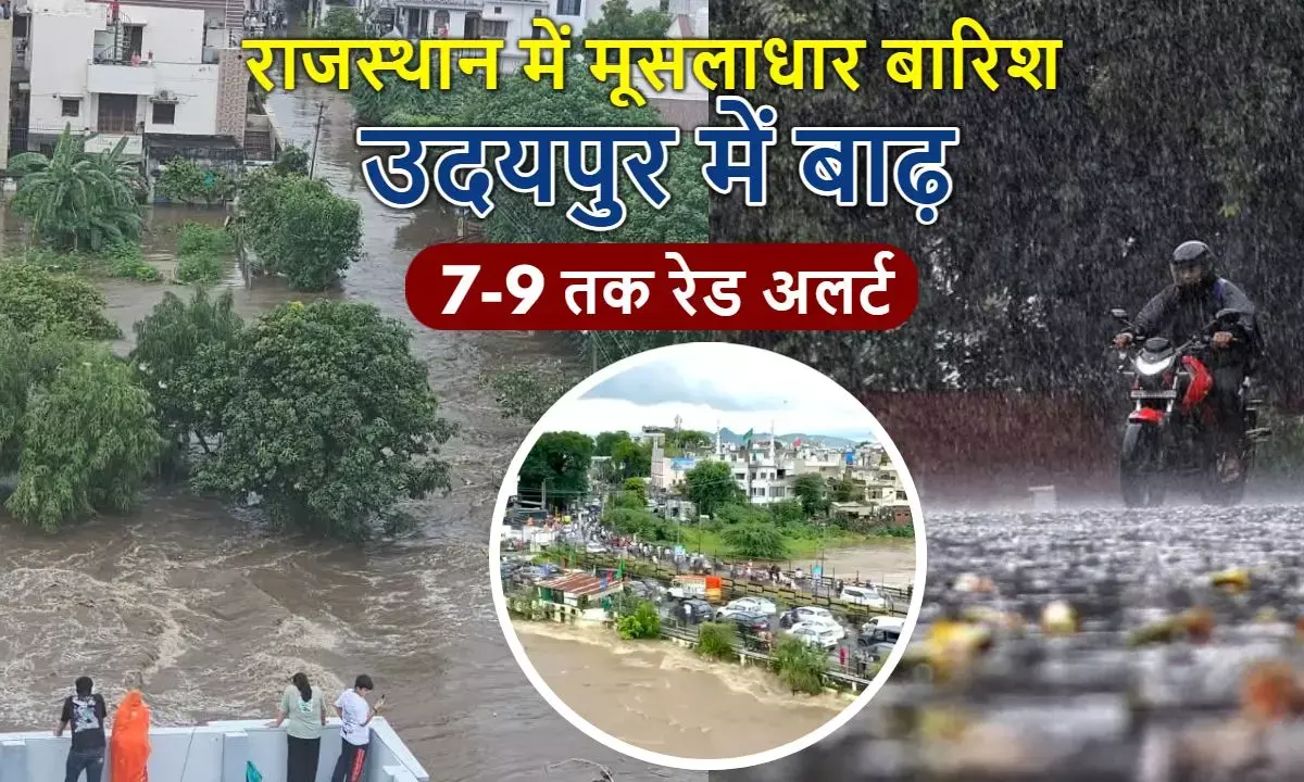 rajasthan weather alert udaipur flood news, imd red alert heavy rains