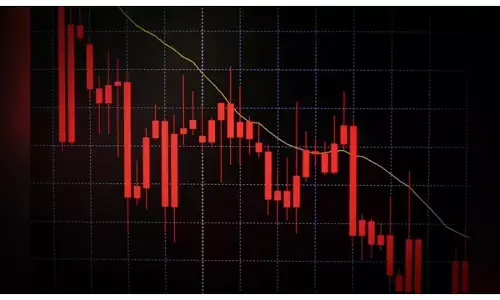 stock market today stock market today