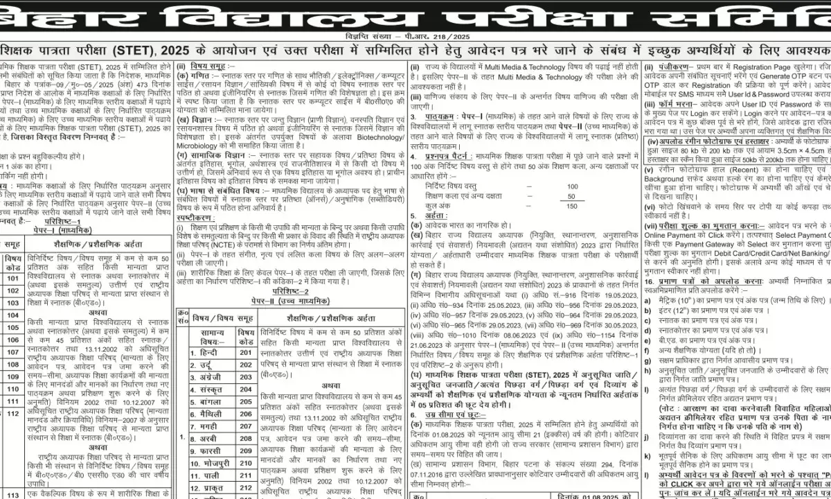 Bihar STET 2025 Apply Online